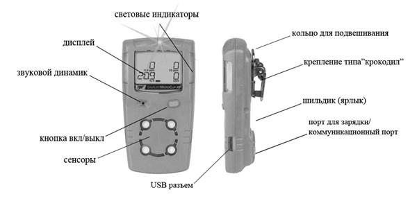 Устройство GasAlertMicroClip XL
