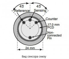 Сенсор электрохимический C2H4/C-2000 на этилен (C2H4, 0-2000ppm)