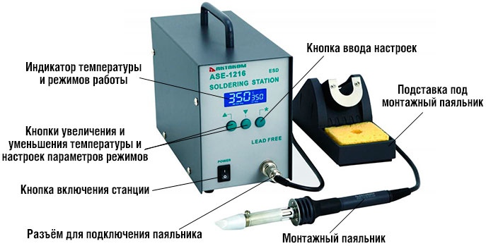 Паяльная станция ASE-1216 Паяльная станция ASE-1216