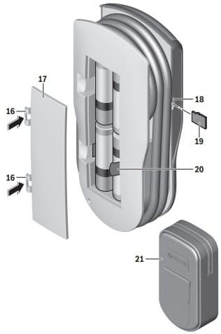 Основные элементы видеоскопа Bosch UniversalInspec Основные элементы видеоскопа Bosch UniversalInspec