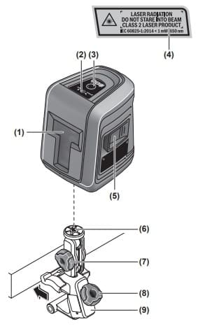 Основные элементы видеоскопа Bosch UniversalInspec