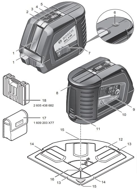 Основные элементы лазерного уровня GCL 2-50 + RM1 + BM3 + кейс Bosch Основные элементы лазерного уровня GCL 2-50 + RM1 + BM3 + кейс Bosch